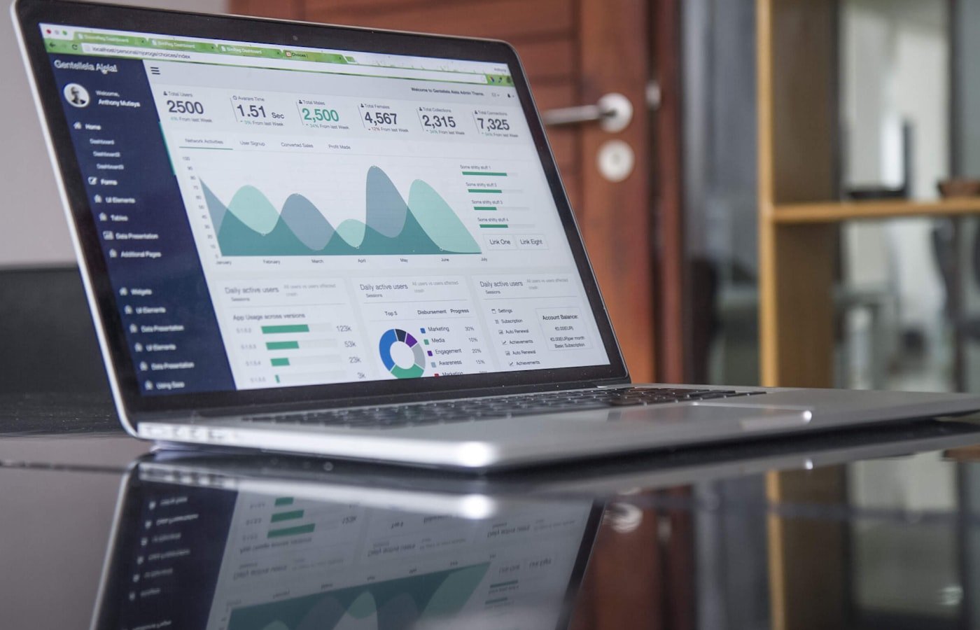 Google Ads Performans çalışma görseli